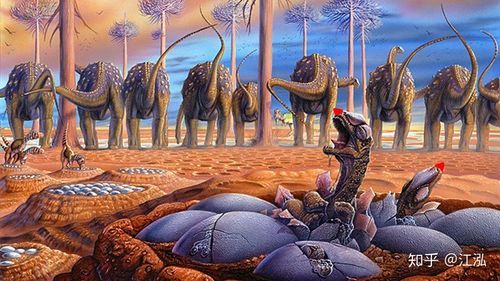 图注:破壳而出的小恐龙,图片来自网络