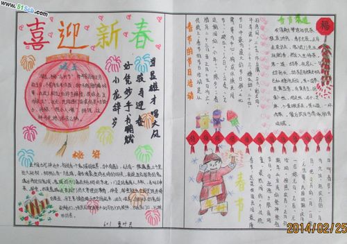51手抄报 春节手抄报 > 喜迎新春手抄报   喜迎新春手抄报内容资料
