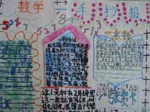 五年级小数的近似数手抄报 关于小数的手抄报