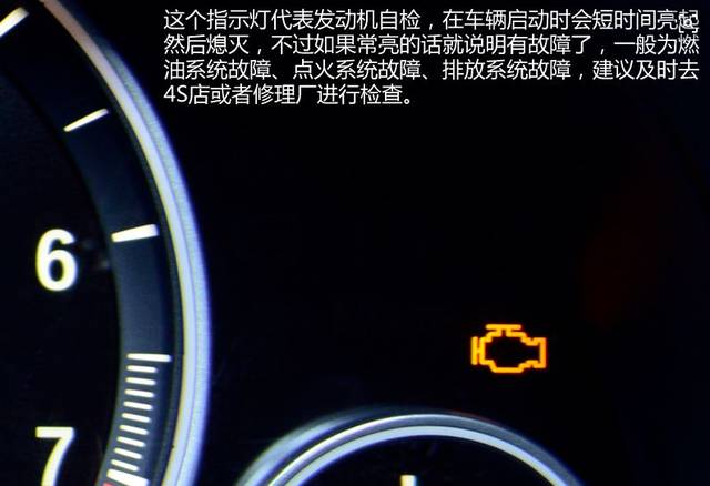 宝马仪表指示灯释义图