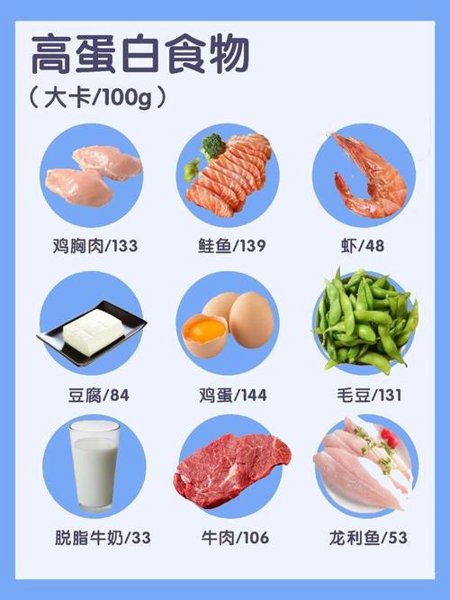 减脂期怎么吃低脂低卡易瘦食物热量表67