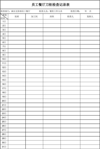 员工餐厅刀柜检查记录表