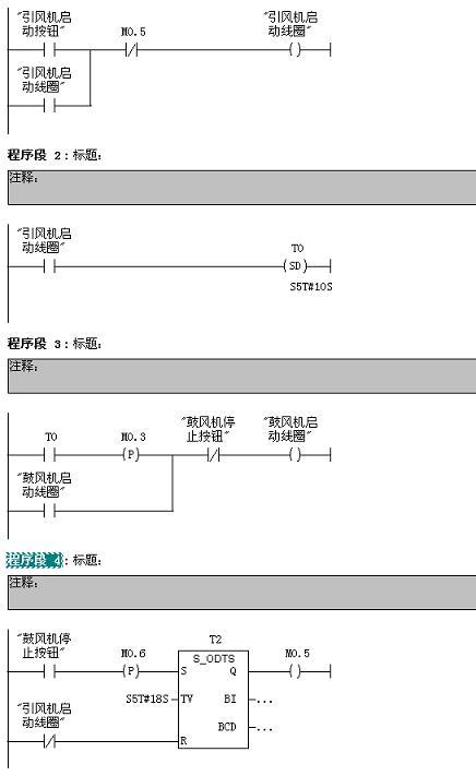 按要求编写梯形图程序