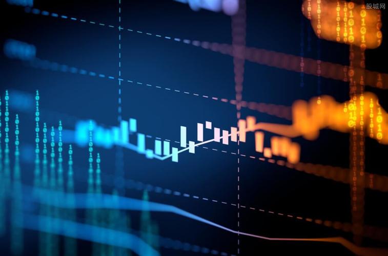 外汇k线图怎么看涨跌