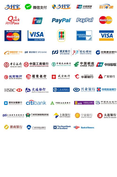 主流支付方式以及国内各大银行logo,智能矢量图层