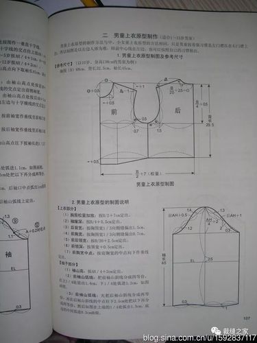 男童和女童羽绒服裁剪图分享附童装原型制图