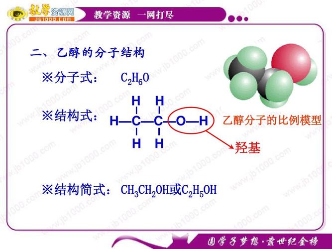 2《食品中的有机化合物——乙醇》课件(苏教版