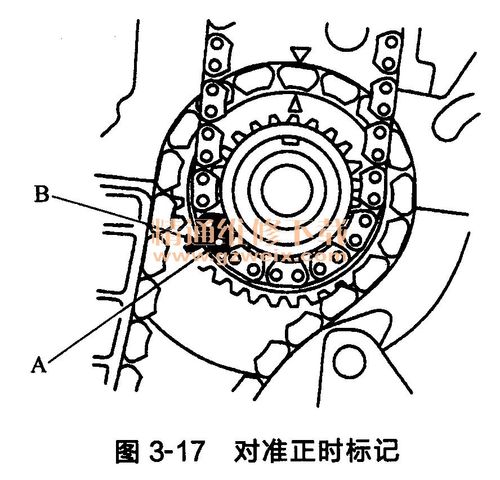 2006款本田雅阁发动机正时链条的拆卸与安装