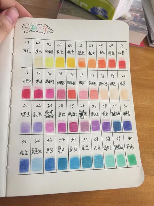 彩铅色卡