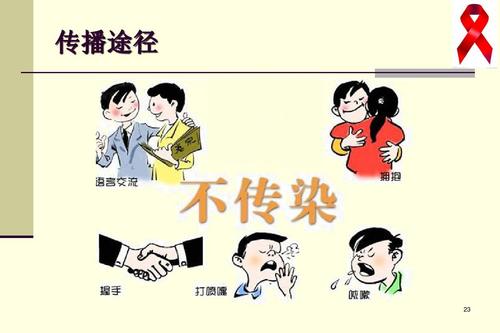 课件 艾滋病ppt