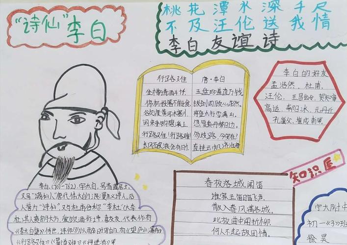 "我最爱的诗人"主题手抄报—宁大附中七年级三班
