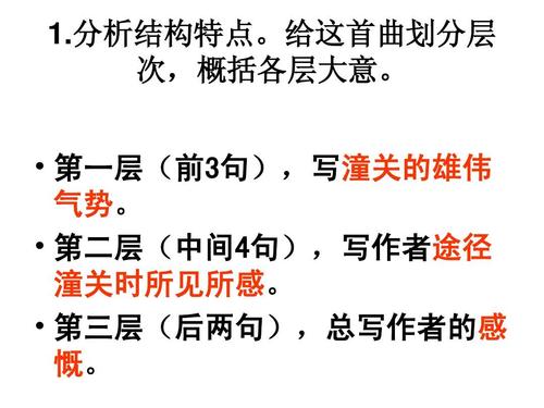 《山坡羊·潼关怀古》上课用ppt