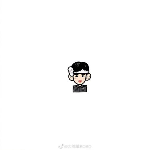 大绵羊bobo画的q版城池小头像