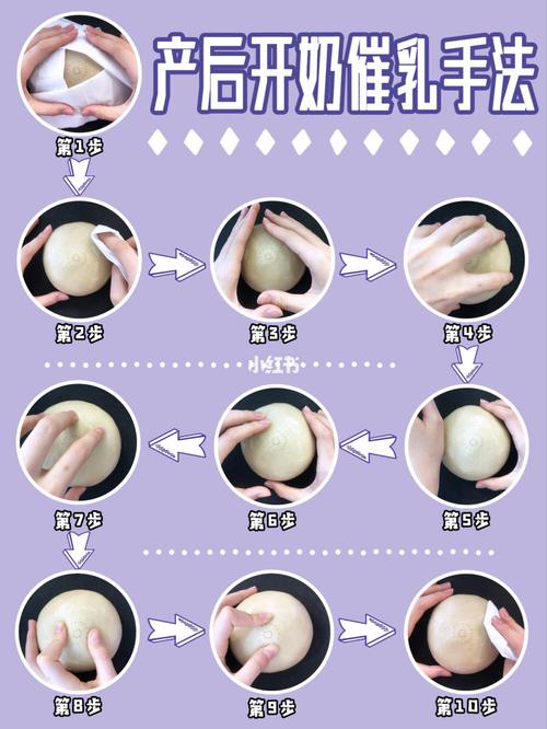 产后开奶催乳按摩手法6015内附图解7815_堵奶