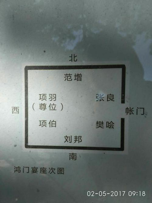 考一考你:你知道鸿门宴的坐次吗?