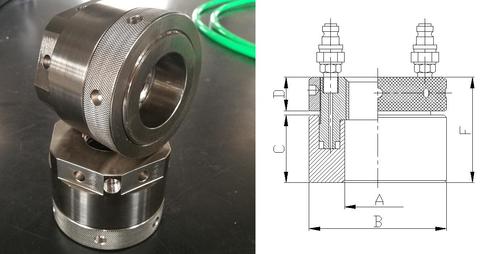 采煤机专用液压螺母 hnps系列