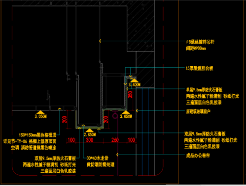 两级的窗帘盒,宽度和高度与定额说明都不一致,定额中,材料含量如何