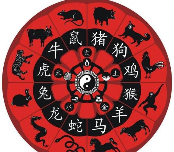 十二生肖什么时候走好运,赶紧来看看你的!