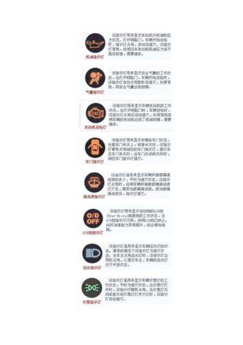 汽车仪表盘指示灯图解