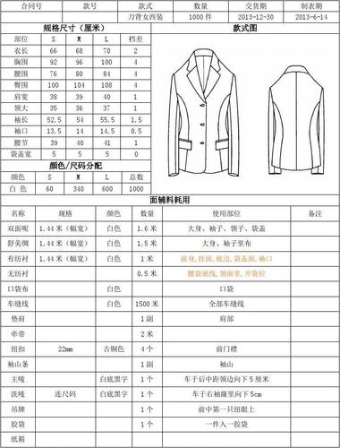 女西装生产工艺单1