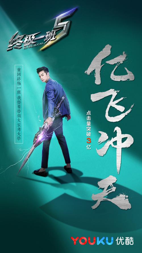 《终极一班5》#破三亿