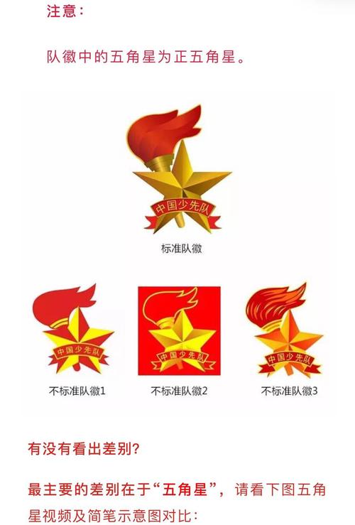 【队前教育4】我们的队徽