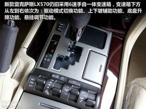 雷克萨斯lx570图片