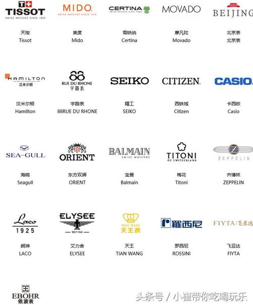 名表   1百达翡丽                                       品牌标志