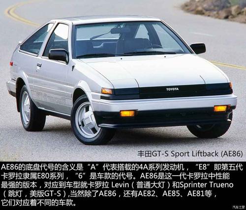 而在不久前的北京车展上,丰田不远万里从日本的博物馆将卡罗拉十一代