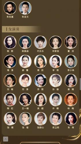 中国电视好演员入围名单公布都有谁?中国电视好演员投票入口