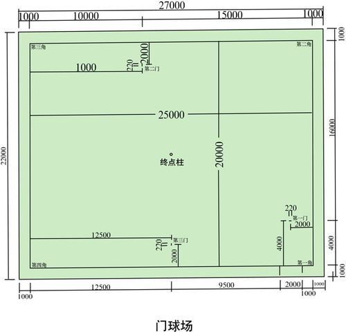 门球场尺寸