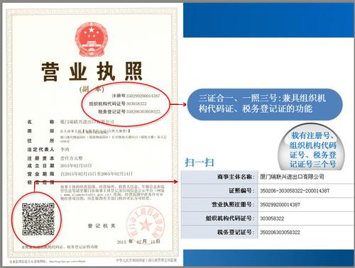 "三证合一"后,新营业执照和原有企业换发新营业执照有何区别?