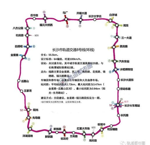 长沙地铁十四五规划开工建设8号线