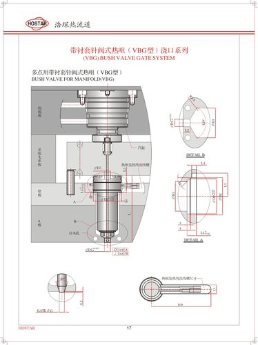 热咀,针阀热咀,热咀品牌,热流道热咀,浩琛咨询热线