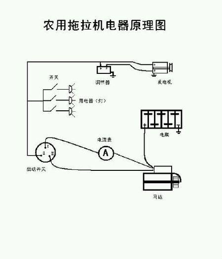 拖拉机改电启动电流表怎么接线