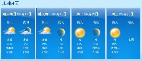临沂最近天气