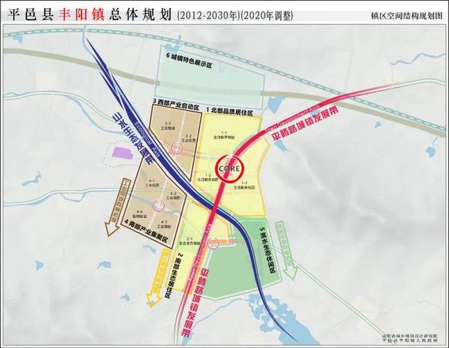 平邑县丰阳镇总体规划出炉!2030年的丰阳是这样子的!