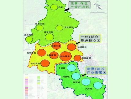 福建福州闽侯县城乡发展战略规划产业发展专题