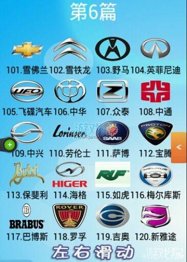 猜车标达人答案大全10篇汇总介绍讲解