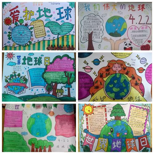 宣传世界地球日手抄报