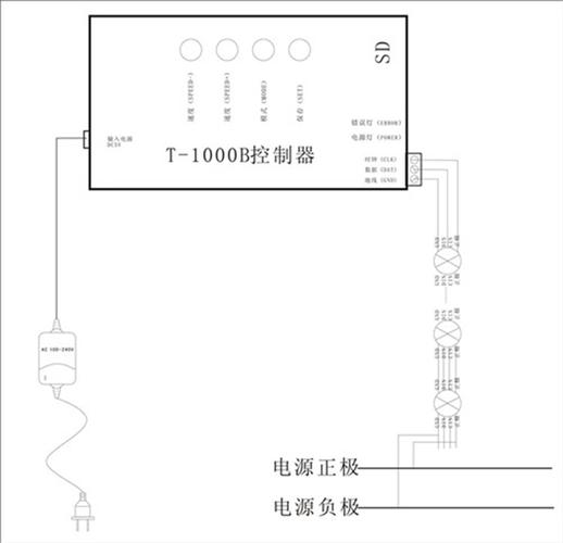 t-1000b控制器led灯条 点光源 护栏管 数码管控制.