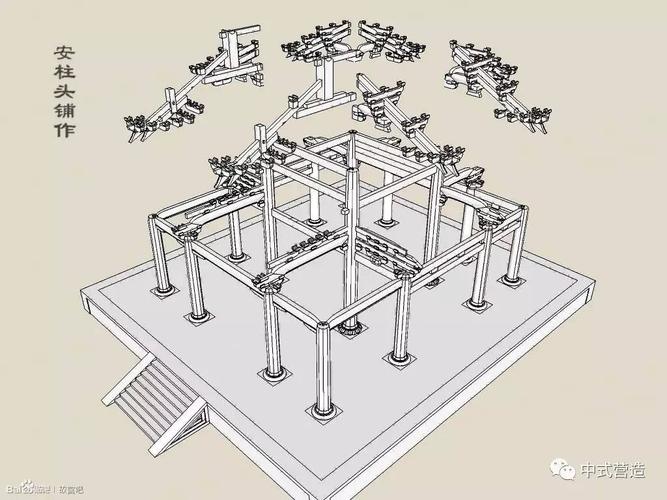 中式营造丨观宁波保国寺宋代大殿整体搭建过程