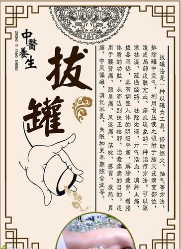 项目:足疗按摩,颈椎按摩,腰椎推拿,全身推拿,艾灸,刮痧,拔罐,精油推背