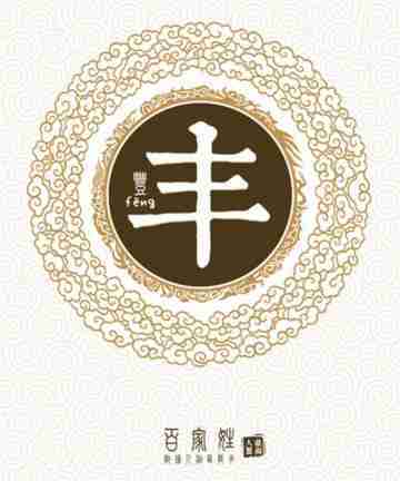 我姓丰微信头像_关于姓氏丰字头像【点击鼠标右键下载】