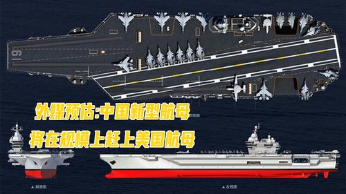 外媒预估中国新型航母将在规模上赶上美国航母