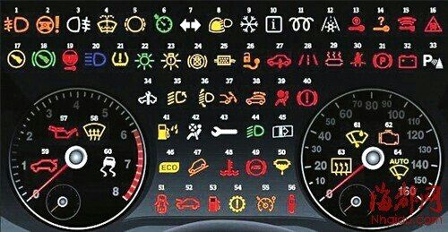 【图】谁有75的故障灯对照图_长安cs75论坛_汽车之家
