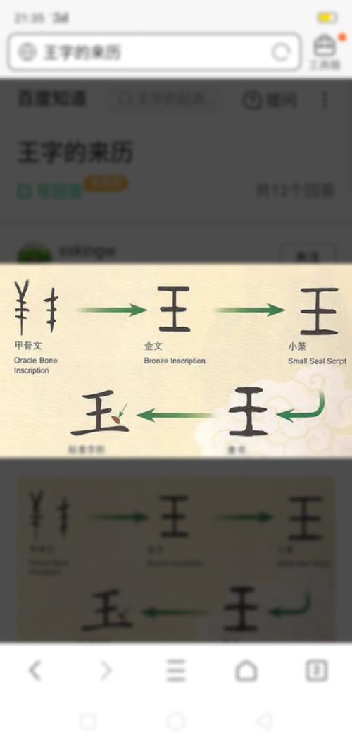 关于"王"字的起源与来历的研究报告.