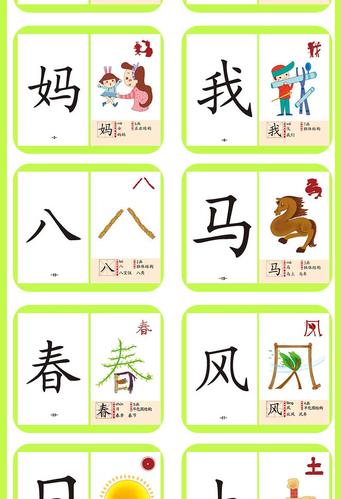 宝宝识字卡片0-3-6岁婴幼儿童启蒙认知象形直映认字早教卡片玩具