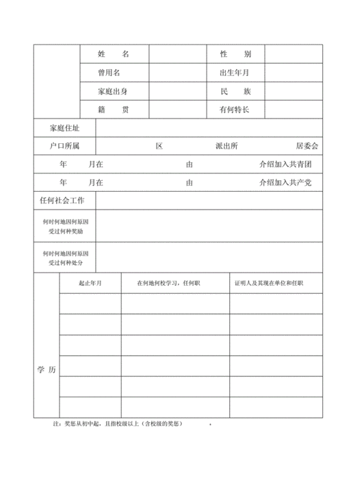 中专毕业生登记表.doc 7页