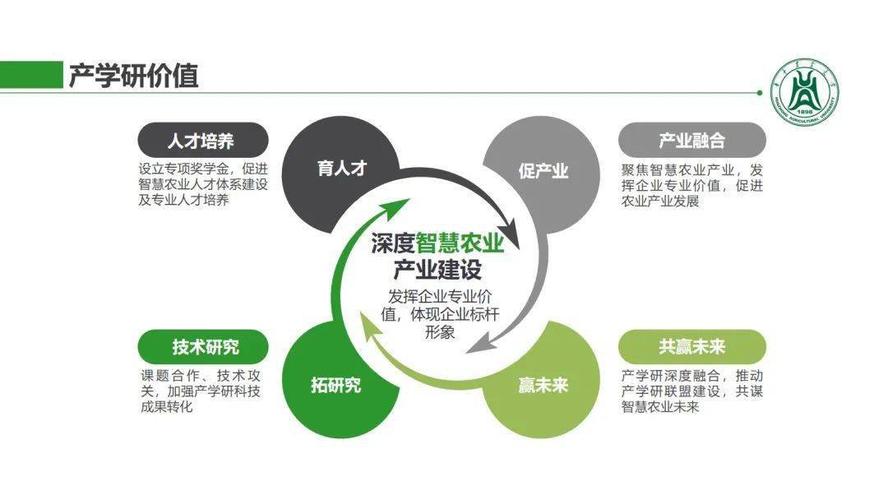 2021智慧农业产学研生态峰会暨智慧农业创意大赛聚贤计划发布